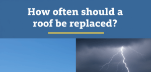 A split image shows two contrasting conditions of a roof. The left side features a section of a new, well-maintained dark grey shingle roof under a clear blue sky. The right side shows a severely damaged roof with missing shingles, exposed wooden sheathing, and a blue tarp covering part of the damage, set against a stormy sky with a lightning bolt.